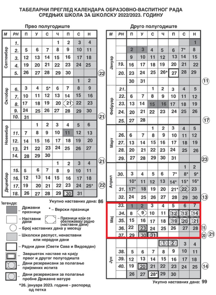 Raspored raspusta i neradnih dana srednjoškolce za školsku 2022/23 godinu