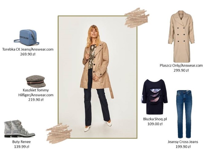 Modne płaszcze na jesień 2019