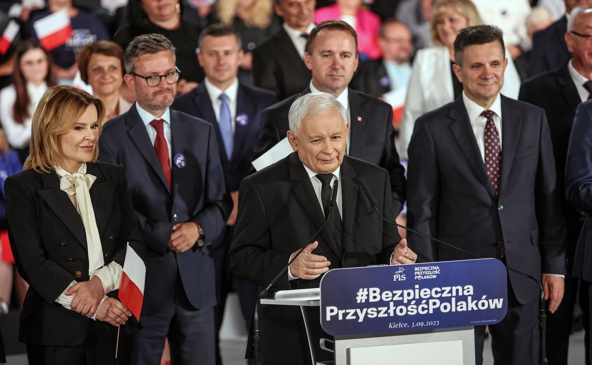 Prawo i Sprawiedliwość
