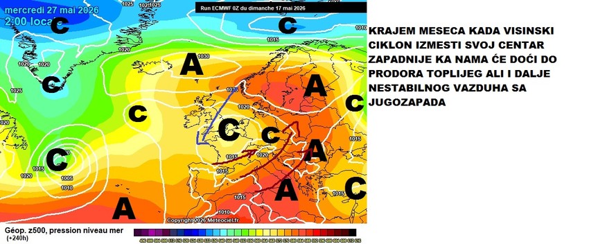Krajem meseca prodor toplijeg vazduha