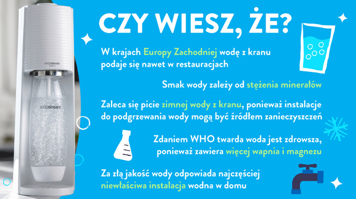 Woda z kranu - infografika