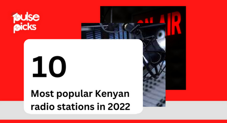 Most popular Kenyan radio stations in 2022