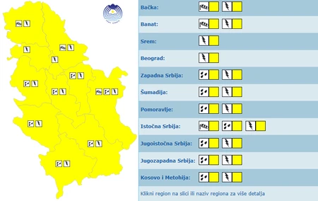 Žuti meteoalarm u čitavoj Srbiji
