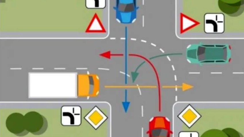 Ko ima prednost u raskrsnici?