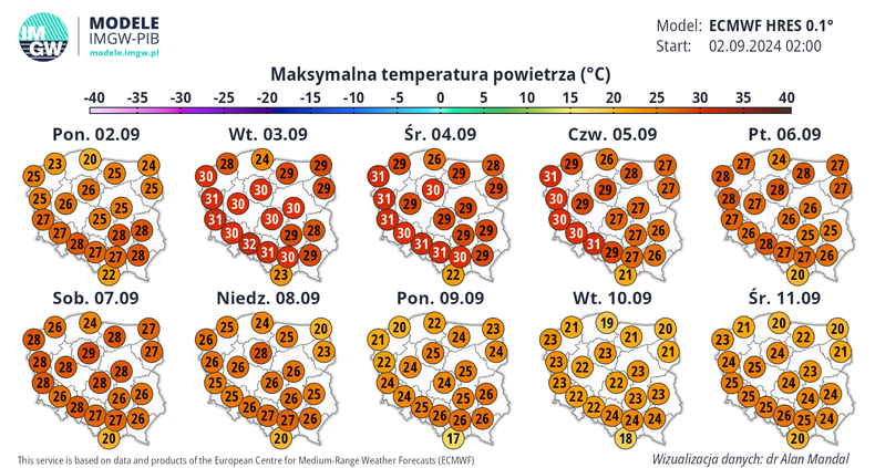 Prognoza temperatury maksymalnej w Polsce w kolejnych dniach