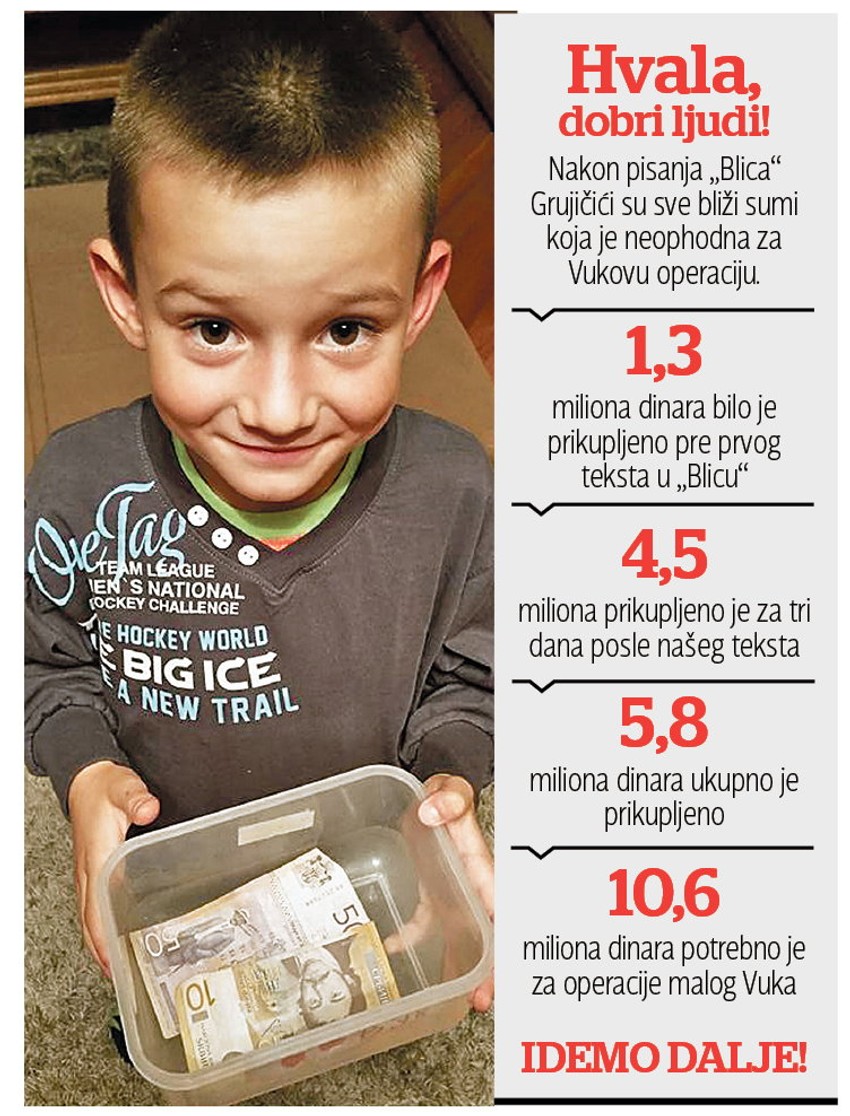 Srce za Vuka: Stefan s kutijom