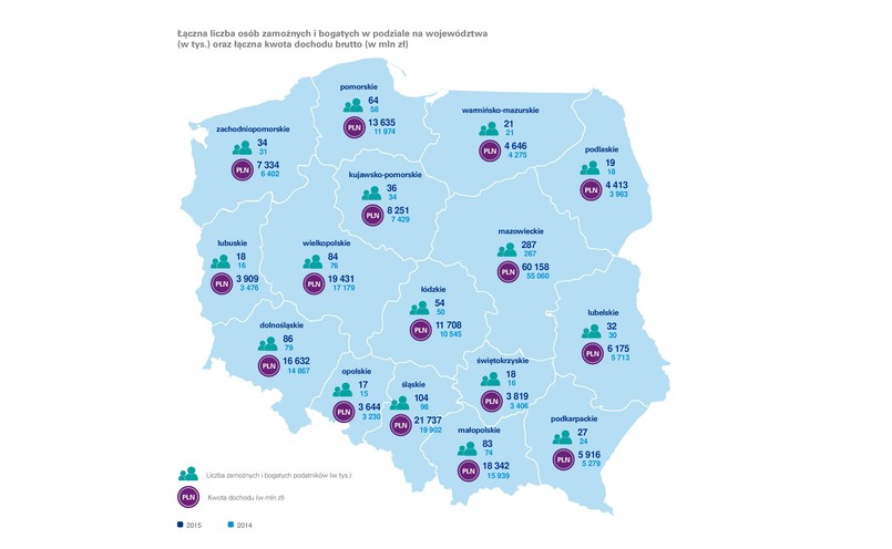 Mapa zamożnch i bogatych Polaków