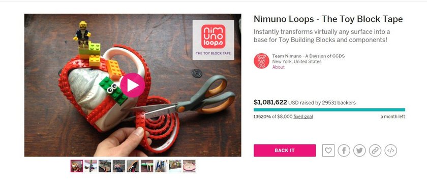 Nimuno Loops