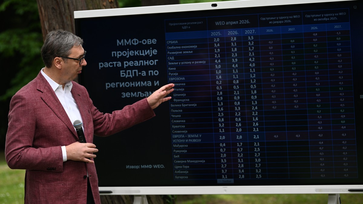 Aleksandar Vučić Potpisani dokumenti o izgradnji državnog puta I reda Vožd Karađorđe