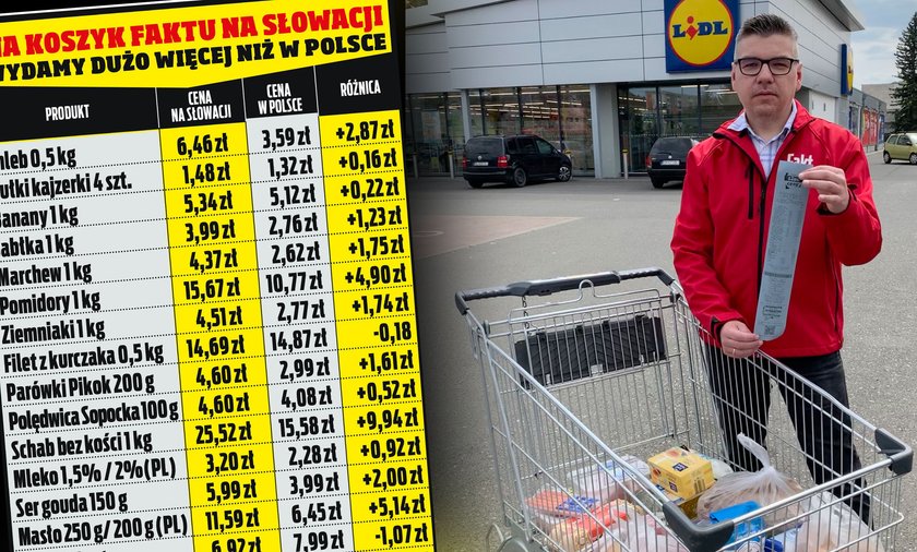 Sprawdziliśmy ceny w polskim i słowackim Lidlu. Gdzie drożej? 