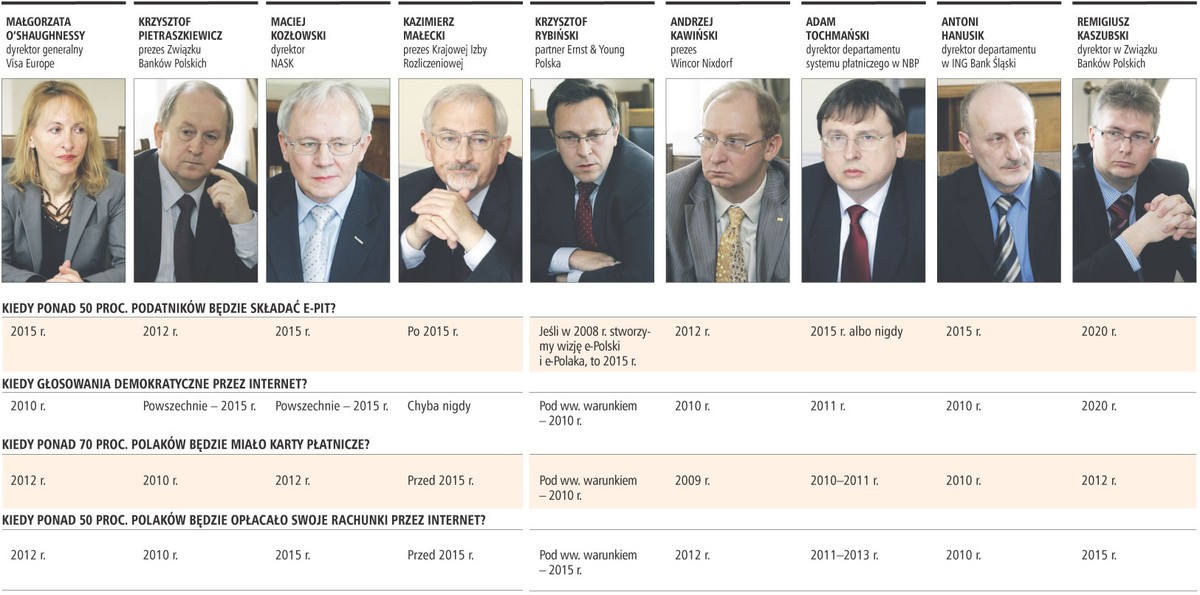 Debata GP Zdjęcia Wojciech Górski
