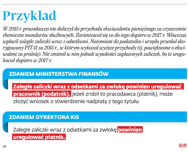 Przykład