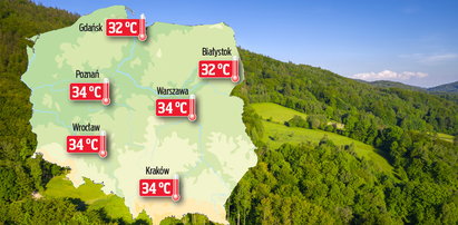 Jakie temperatury mogą pojawić się latem? 30, 32, 35 stopni... Widać takie wartości [TYLKO U NAS]