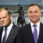 Sondaż wybory prezydenckie Andrzej Duda Donald Tusk