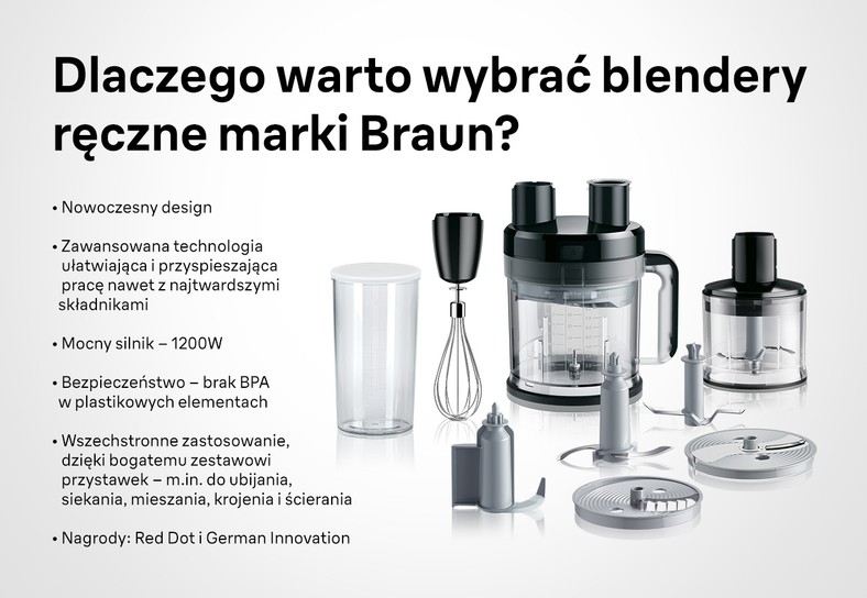 Dlaczego warto wybrać blendery ręczne marki Braun?