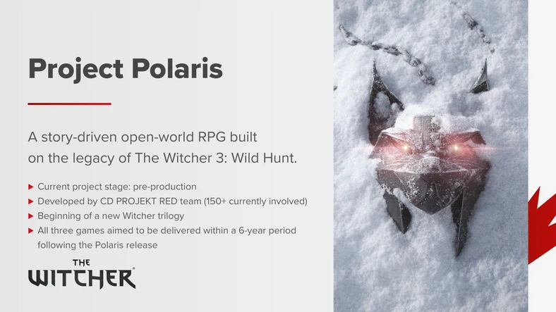 CD Projekt RED Project Polaris