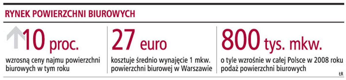 Deweloperzy: biura zamiast mieszkań