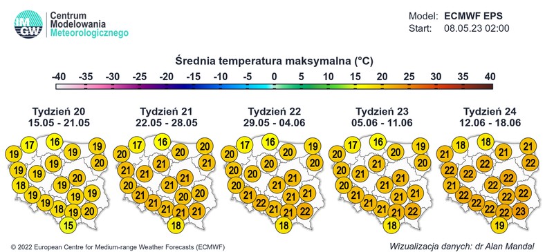 W kolejnych dniach maja termometry regularnie zaczną pokazywać przynajmniej 20 st. C