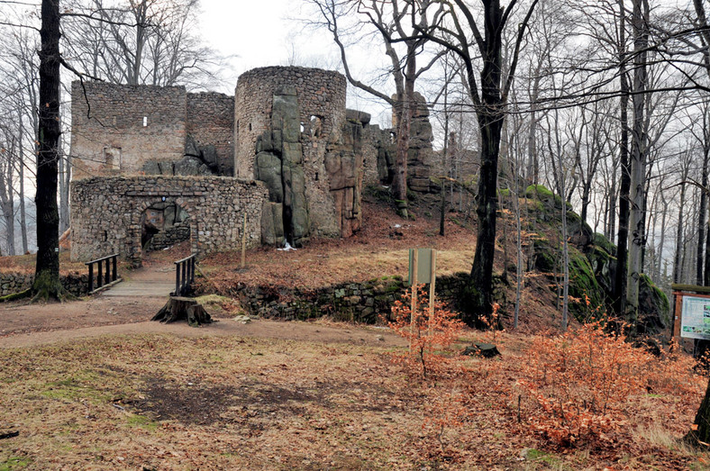 Dacią Duster zwiedzamy śląskie warownie