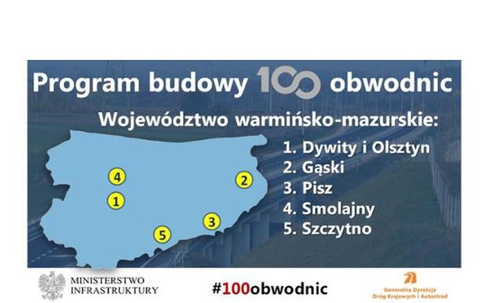1. Obwodnica Olsztyna wraz z Dywitami w ciągu drogi krajowej nr 51. Planowana data ogłoszenia przetargu: III kw. 2025 r.<br>
2. Obwodnica Gąsek w ciągu drogi krajowej nr 65. Planowana data ogłoszenia przetargu: IV kw. 2021 r.<br>
3. Obwodnica Pisza w ciągu dróg krajowych nr 58 i 63. Planowana data ogłoszenia przetargu: II kw. 2024 r.<br>
4. Obwodnica Smolajn w ciągu drogi krajowej nr 51. Planowana data ogłoszenia przetargu: III kw. 2020 r. Lata realizacji (budowy): 2021-2023<br>
5. Obwodnica Szczytna w ciągu dróg krajowych nr 53 i 57. Planowana data ogłoszenia przetargu: II kw. 2024 r.