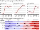 Długi biur podróży są większe niż przed rokiem