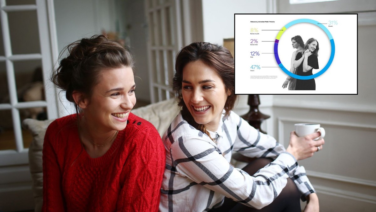 Ile jest wart dobrostan? choćby 11,7 biliona dolarów