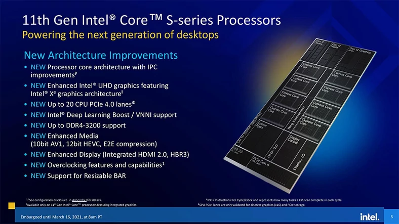 Usprawnienia wprowadzone w procesorach Intel Rocket Lake