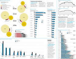Gigantyczne parowanie bilionów. Rentowność obligacji najwyższa od dekad