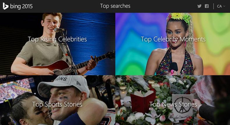 Bing top searches 2015