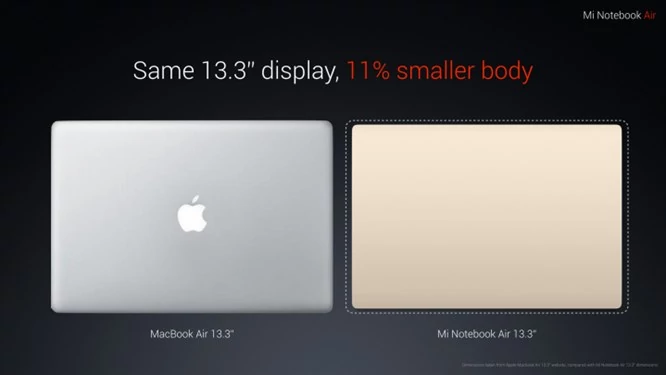 MacBook Air vs Mi Notebook Air