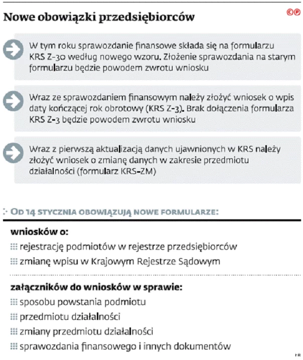 KRS, czyli bieg z przeszkodami - GazetaPrawna.pl