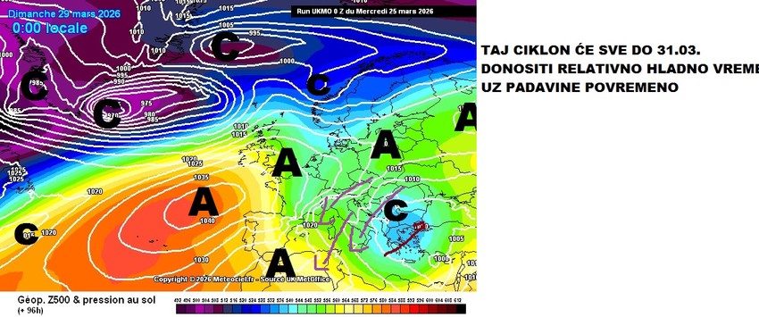 Hladnije sve do 31. marta