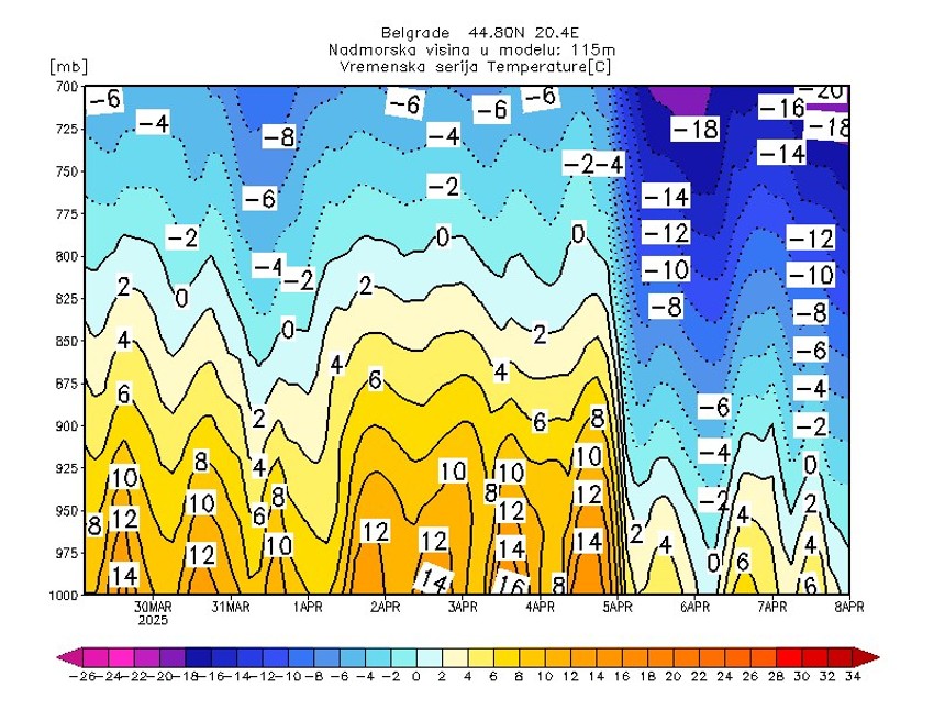Mapa temperatura u Srbiji do 8 aprila