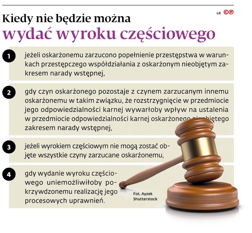 Kiedy nie będzie można wydać wyroku częściowego