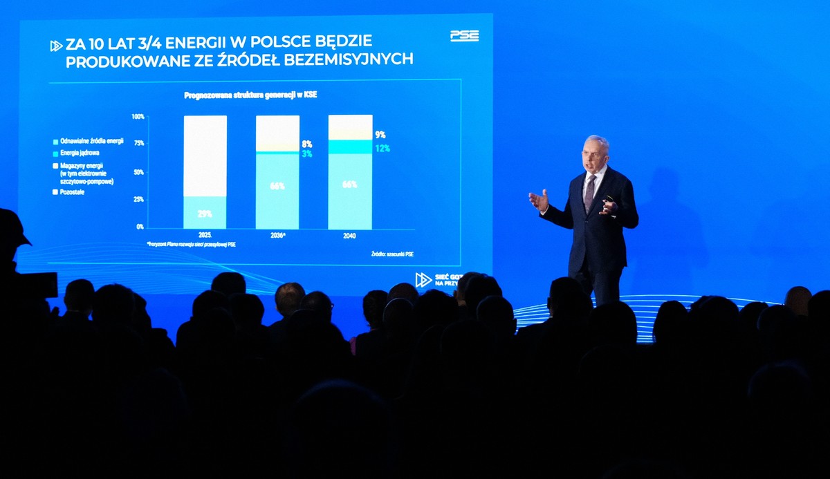 Umarła dekarbonizacja, niech żyje elektryfikacja [FELIETON]