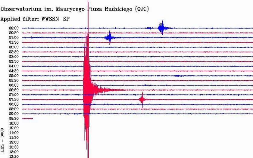 Znów trzęsienie w Polsce