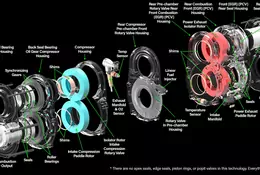 Czy ten silnik uratuje auta spalinowe? Przedstawiamy Astron Aerospace Omega 1