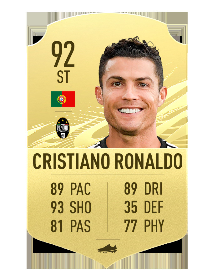 FIFA 21 - najlepsi piłkarze. Cristiano Ronaldo