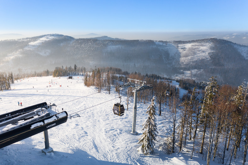 Szczyrk Mountain Resort