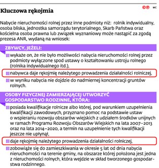 Zaskakujące dane. Ustawa o ziemi rolnej nie zaorała rynku