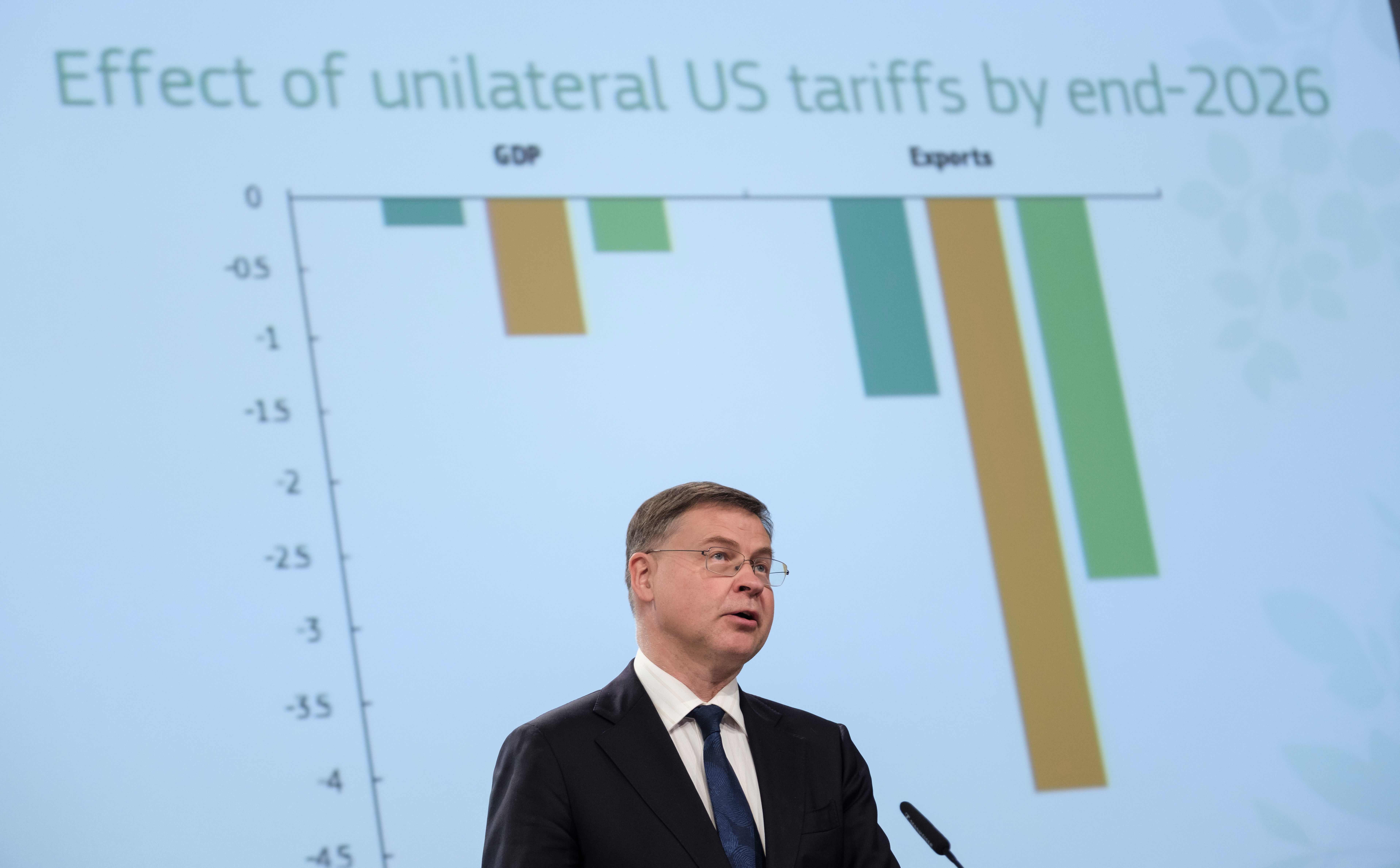UE: L'Eurozona cresce più del previsto, l'Italia ferma allo 0,4%