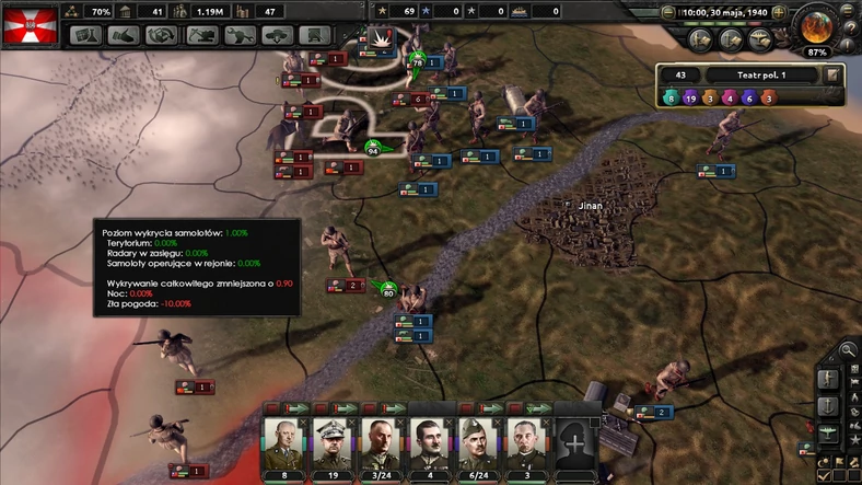 Hearts of Iron IV