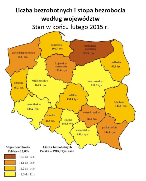 Liczba bezrobotnych i stopa bezrobocia według województw