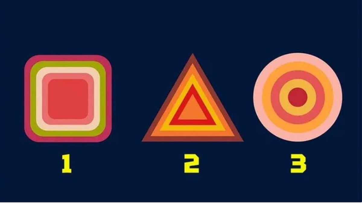 Šta je vaš najveći problem