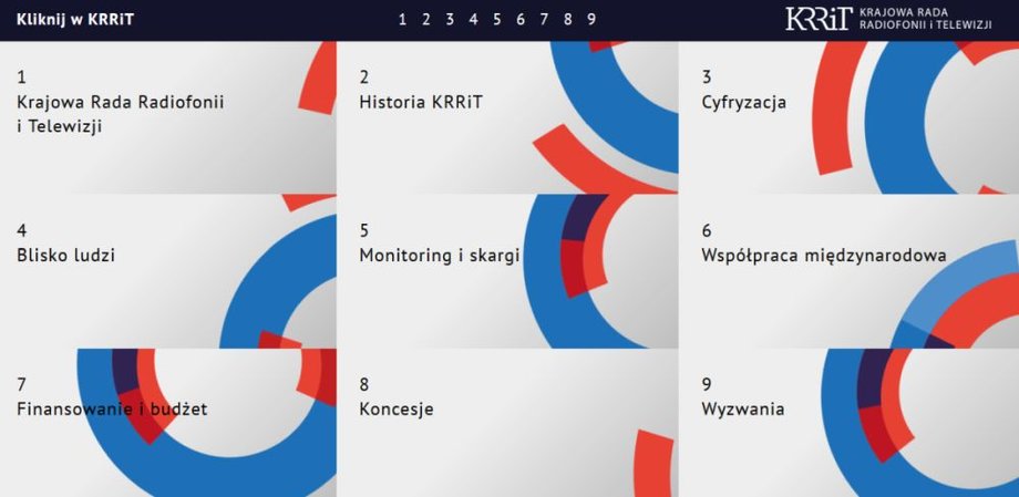 Strona główna aplikacji KRRiT