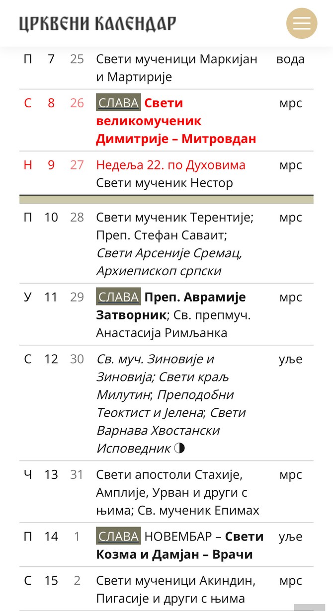 Crkveni kalendar za novembar 2025. godine