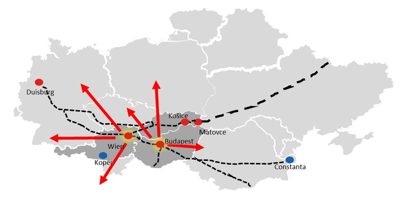 Scenariusze, w których Polska jest pomijana w BRI na rzecz krajów ościennych