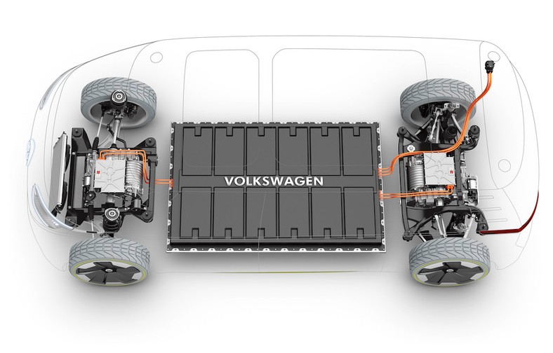 VW I.D. BUZZ – Detroit 2017