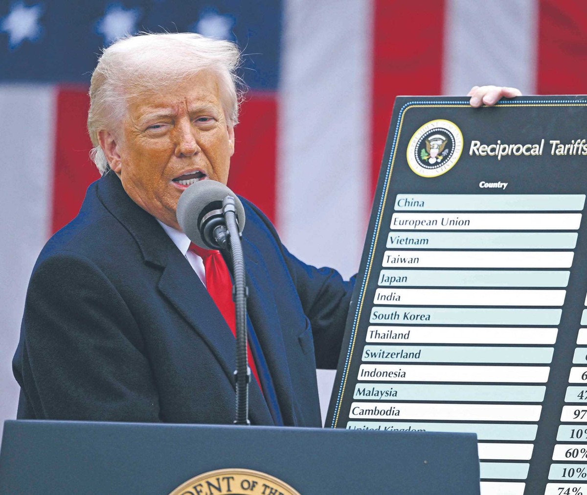 Donald Trump prezentuje program „Make America Wealthy Again” w Ogrodzie Różanym w Białym Domu. 2 kwietnia 2025 r.