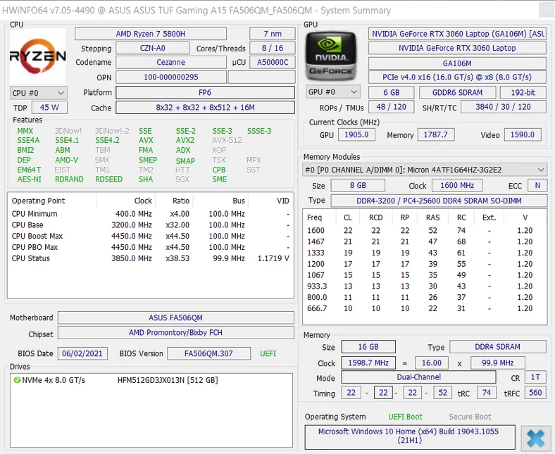 Asus TUF Gaming A15 (FA506QM) – HWiNFO64 – podstawowa specyfikacja laptopa